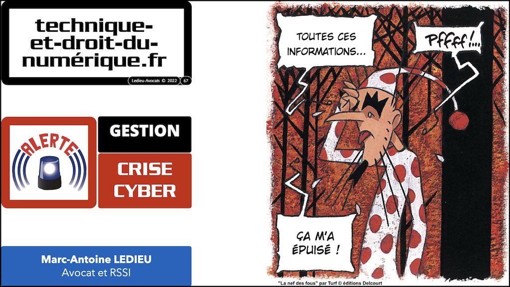 #373 GESTION COMMUNICATION crise cyber + PRIORISATION © Ledieu-Avocats technique droit numérique.067