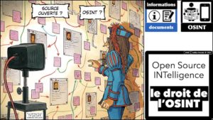 OSINT le droit de l'Open Source INTelligence © Ledieu-Avocats 2023