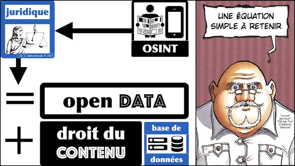 #440 le droit de l'OSINT Open Source INTelligence © Ledieu-Avocats 2023.028