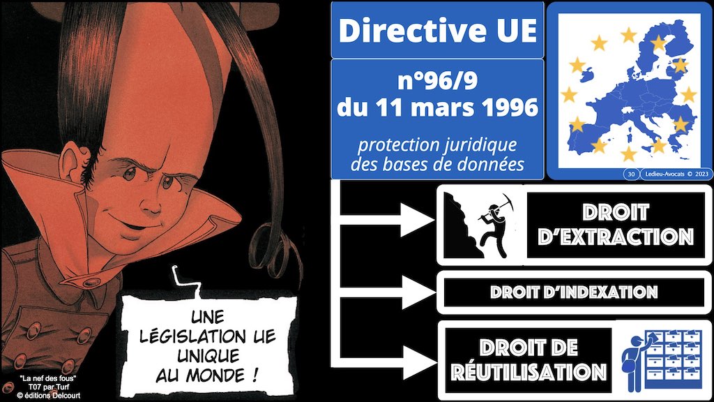 #440 le droit de l'OSINT Open Source INTelligence © Ledieu-Avocats 2023.030