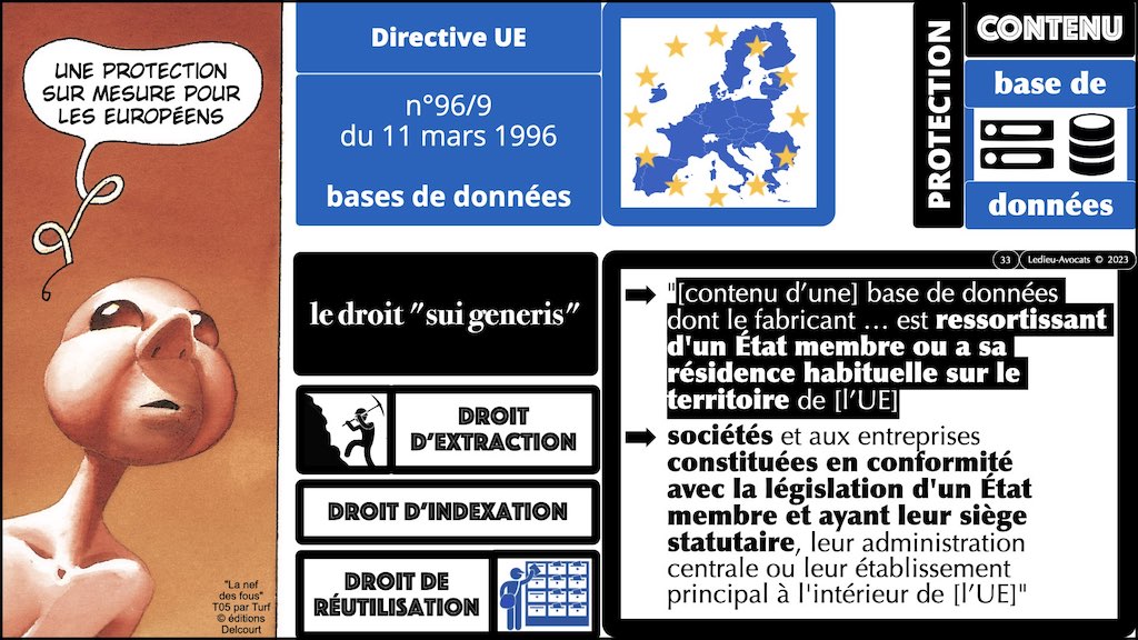 #440 le droit de l'OSINT Open Source INTelligence © Ledieu-Avocats 2023.033