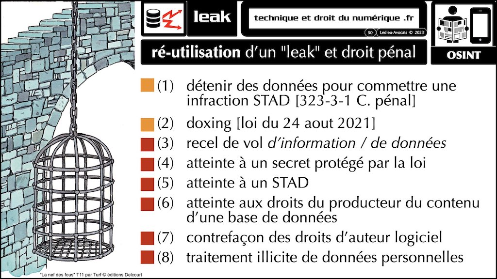#440 le droit de l'OSINT Open Source INTelligence © Ledieu-Avocats 2023.050