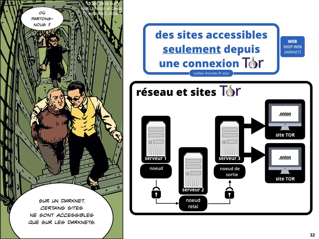 web #2 darknet [Ledieu-Avocats] nouvelle technologie contrat logiciel SaaS DMP web metadonnee personnelle cybersecurite chiffrement brockchain [27-08-2017].032