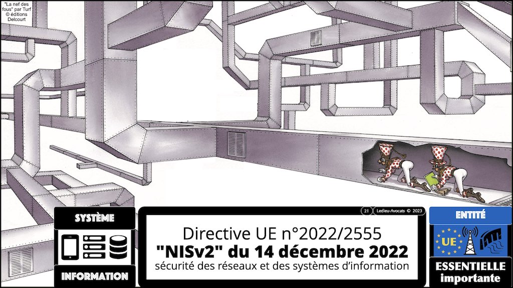 #442 NISv2 vs ISO 27000 définition légale 2:3 système d'information © Ledieu-Avocats 2023.003