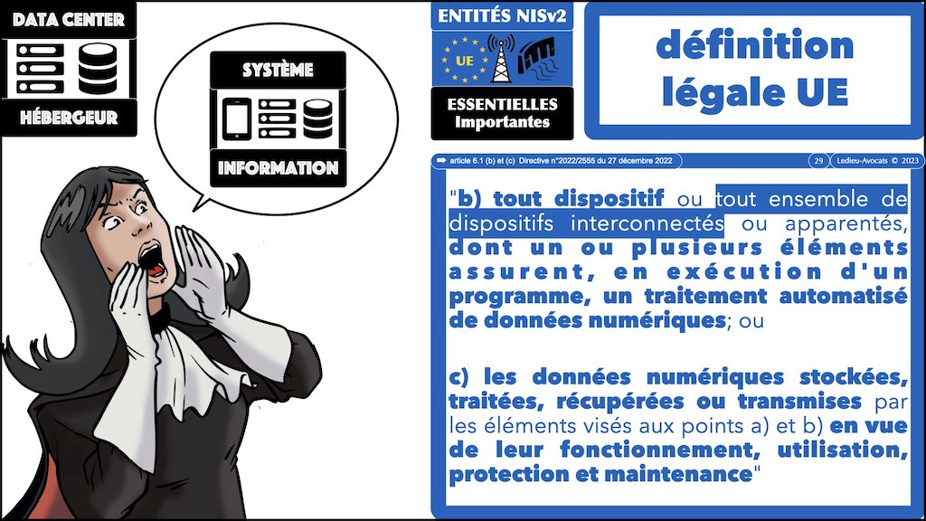 #442 NISv2 vs ISO 27000 définition légale 2:3 système d'information © Ledieu-Avocats 2023.011