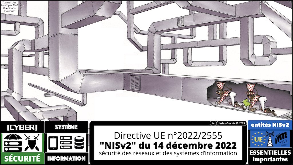 #443 NISv2 vs ISO 27000 définition légale 3:3 sécurité © Ledieu-Avocats 2023.002