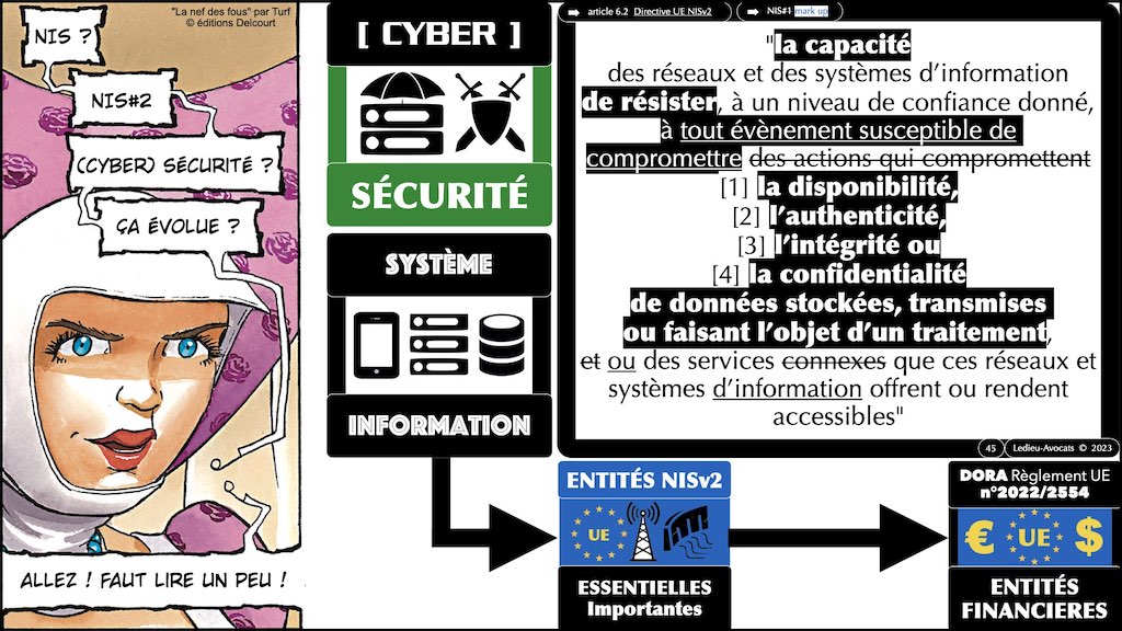 sécurité des réseaux et des systèmes d'information NISv2 vs ISO 27000 définition légale sécurité © Ledieu-Avocats 2023