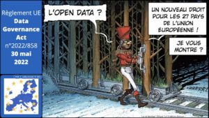 le nouveau droit de l'Open Data en 2023 © Ledieu-Avocats 2023