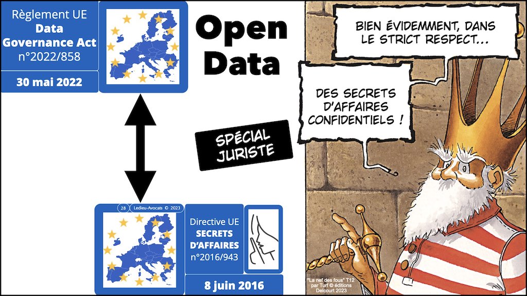 #448 le droit de l'Open Data en 2023 © Ledieu-Avocats 13-02-2023.028
