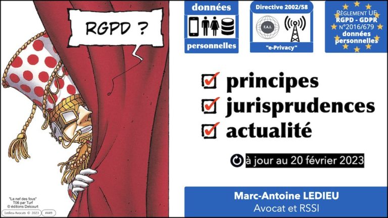 données personnelles RGPD-e-Privacy PRINCIPES jurisprudence et actualité © Ledieu-Avocats 20-02-2023