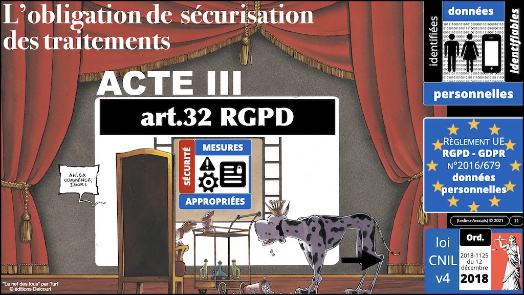 #449 données personnelles RGPD-e-Privacy #05 SECURITE article 32 PRINCIPES jurispriudences actualité © Ledieu-Avocats 13-02-2023.011