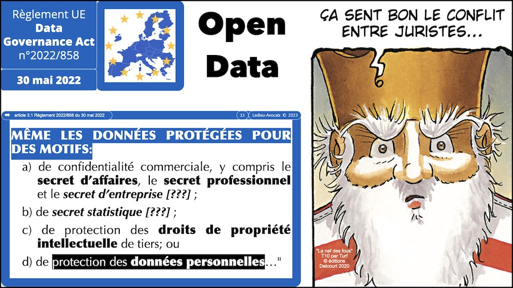 #449 données personnelles RGPD-e-Privacy #05 SECURITE article 32 PRINCIPES jurispriudences actualité © Ledieu-Avocats 13-02-2023.033
