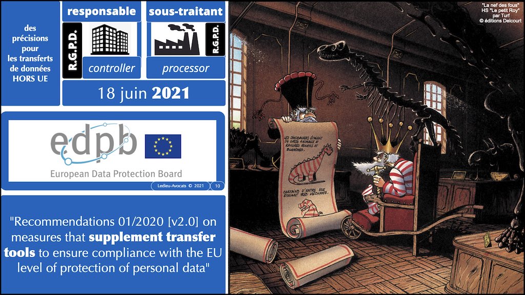 #449 données personnelles RGPD-e-Privacy #06 TRANFERT HORS UE principes jurisprudences actualité © Ledieu-Avocats 13-02-2023.010