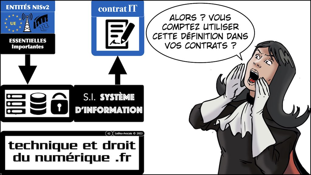 SYSTEME d'INFORMATION * NISv2 et ISO 27000 © Ledieu-Avocats 19-01-2023