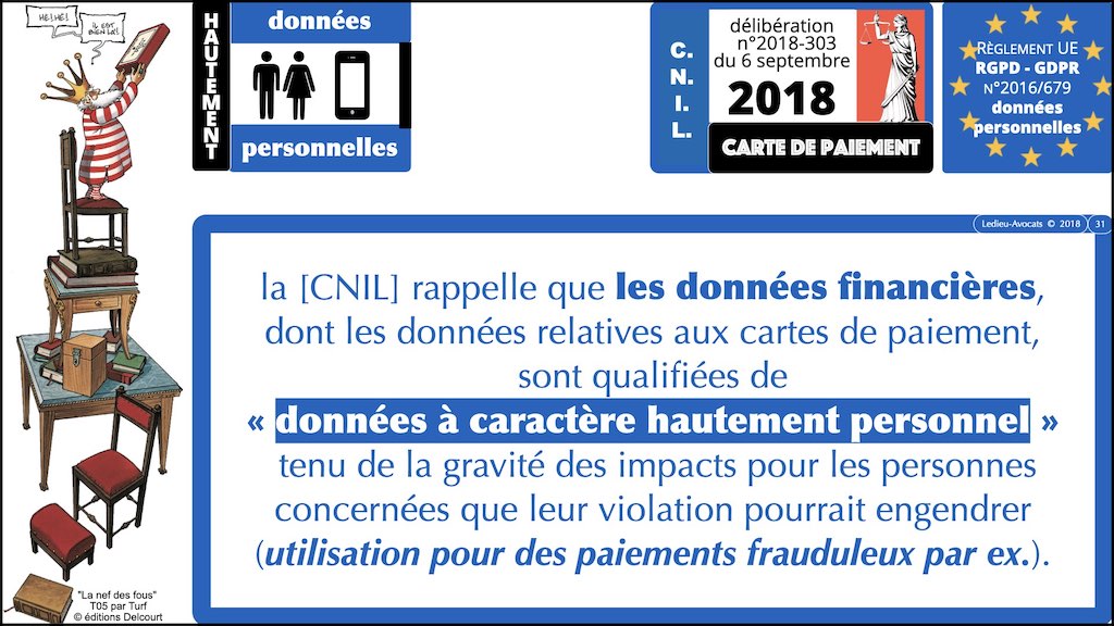 #462 principes RGPD actualité données personnelles jurisprudence CNIL #02 CONTENU METADONNEE DONNEES PERSONNELLES © Ledieu-Avocats 11-04-2023.031