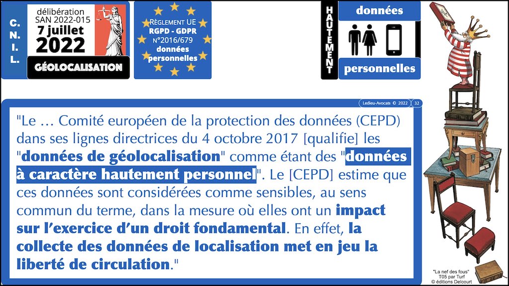 #462 principes RGPD actualité données personnelles jurisprudence CNIL #02 CONTENU METADONNEE DONNEES PERSONNELLES © Ledieu-Avocats 11-04-2023.032