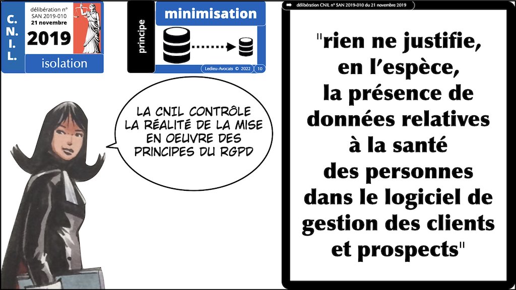 #462 principes RGPD actualité données personnelles jurisprudence CNIL #03 TRAITEMENT + obligation INFORMATION © Ledieu-Avocats 11-04-2023.010