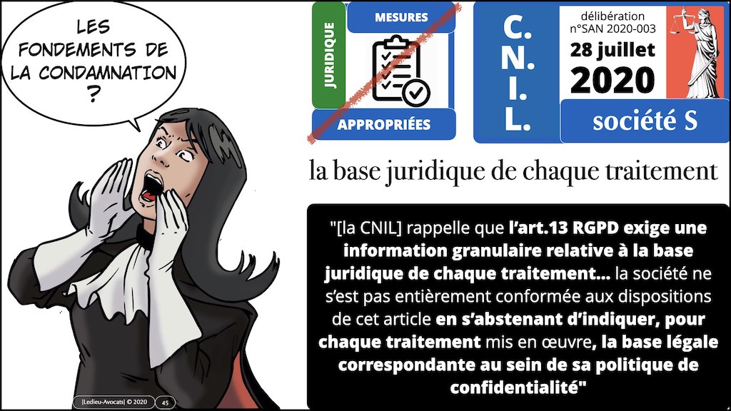 #462 principes RGPD actualité données personnelles jurisprudence CNIL #03 TRAITEMENT + obligation INFORMATION © Ledieu-Avocats 11-04-2023.045