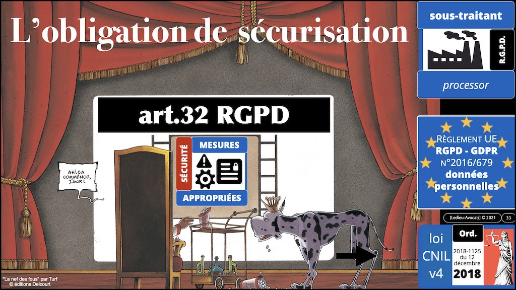#462 principes RGPD actualité données personnelles jurisprudence CNIL #04 RESPONSABLE SOUS-TRAITANT © Ledieu-Avocats 11-04-2023.033