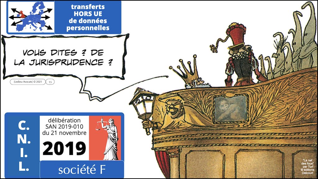 #462 principes RGPD actualité données personnelles jurisprudence CNIL #06 TRANFERT HORS UE © Ledieu-Avocats 13-02-2023.015