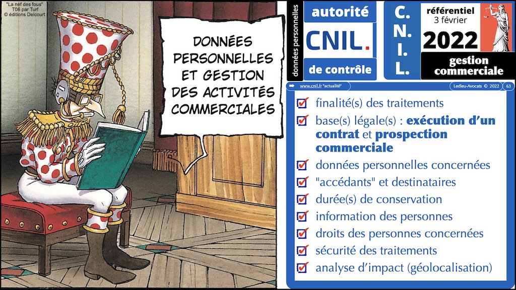 #462 principes RGPD actualité données personnelles jurisprudence CNIL #07 ACTUALITE © Ledieu-Avocats 28-03-2023.063