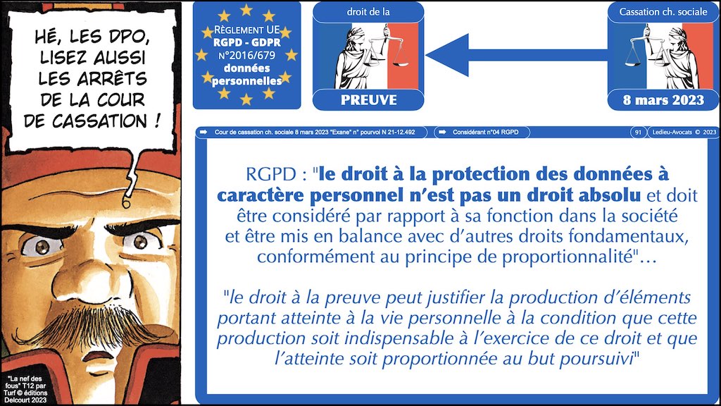 #462 principes RGPD actualité données personnelles jurisprudence CNIL #07 ACTUALITE © Ledieu-Avocats 28-03-2023.091