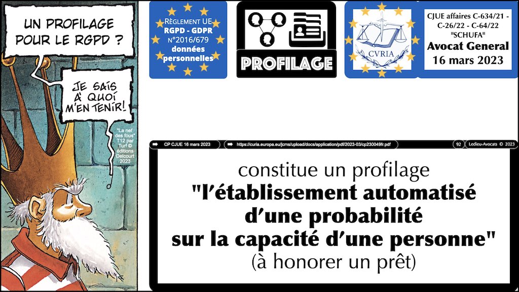 #462 principes RGPD actualité données personnelles jurisprudence CNIL #07 ACTUALITE © Ledieu-Avocats 28-03-2023.092