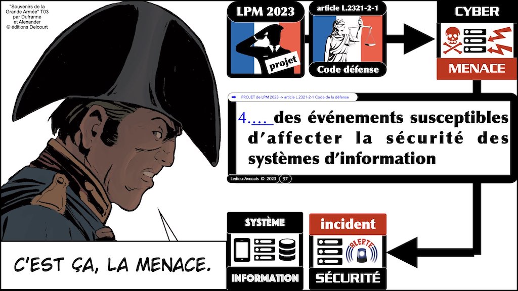 #467 projet LPM 2023 cyber sécurité #2 marqueurs techniques © Ledieu-Avocats 18-04-2023.020
