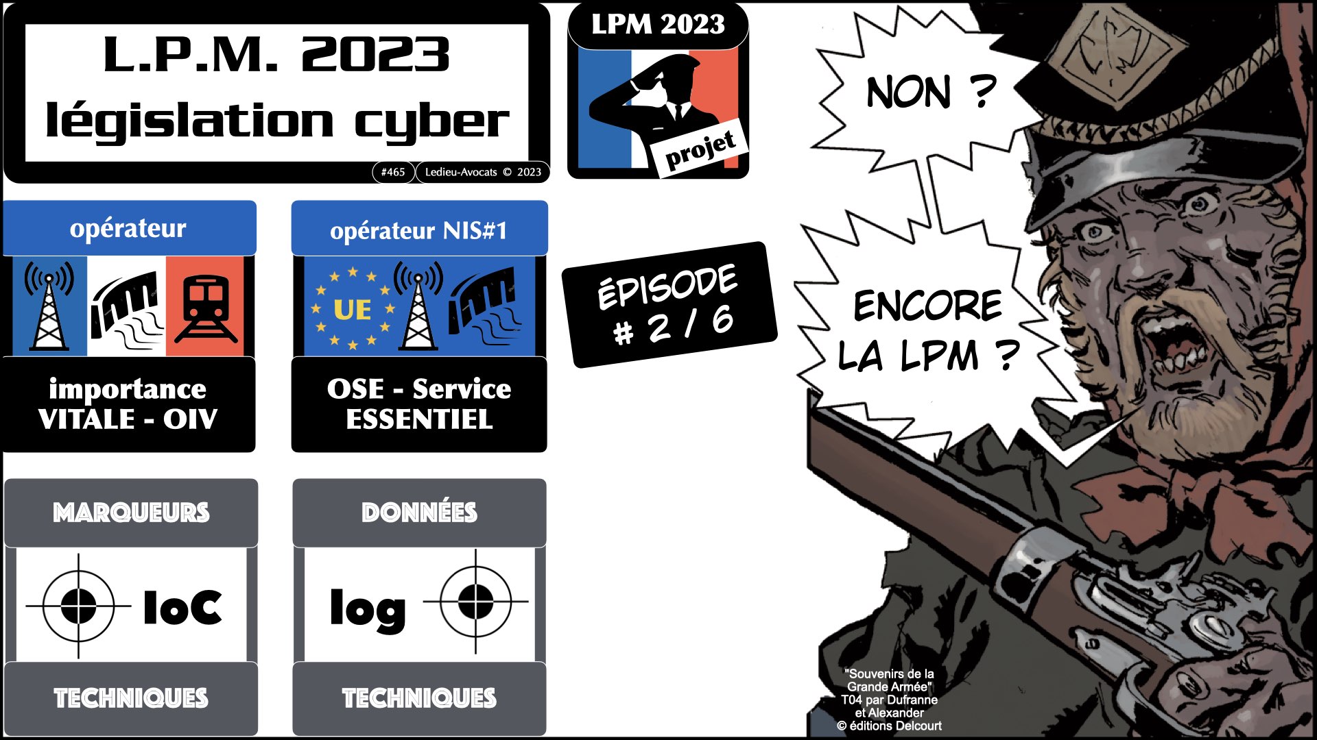 cyber sécurité projet LPM 2023 © Ledieu-Avocats 26-04-2023