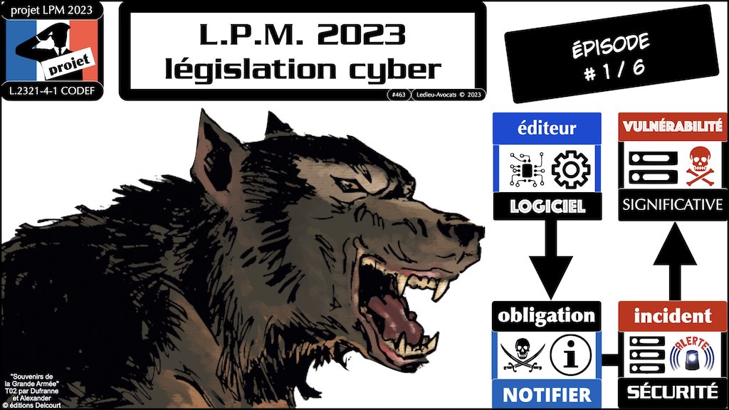 #468 OSSIR cyber sécurité projet LPM 2023 synthèse © Ledieu-Avocats 09-05-2023.002