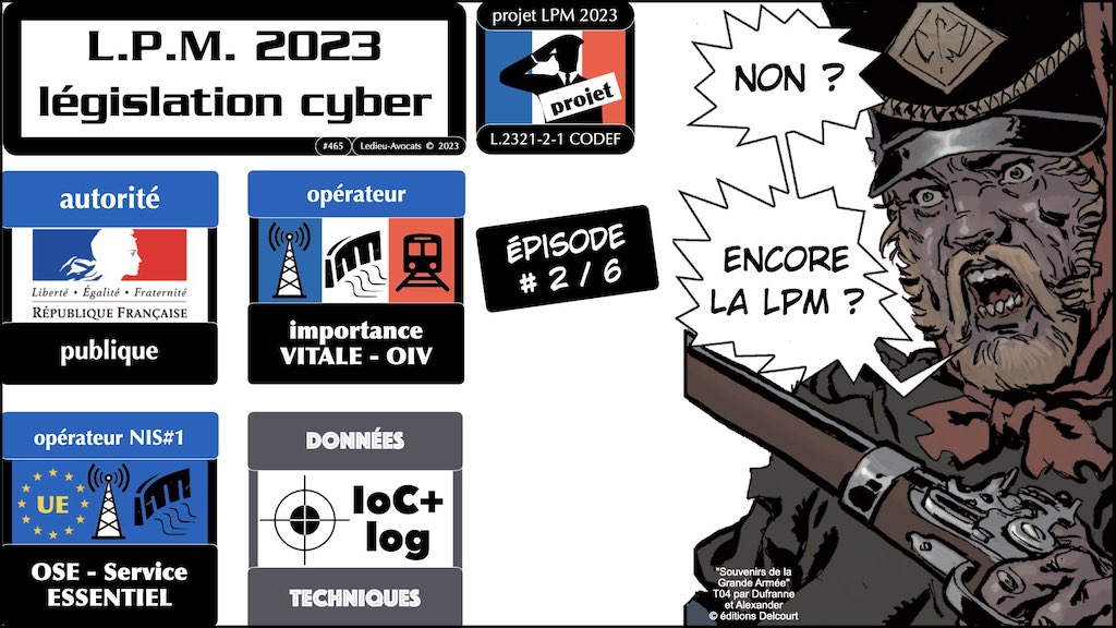 #468 OSSIR cyber sécurité projet LPM 2023 synthèse © Ledieu-Avocats 09-05-2023.011
