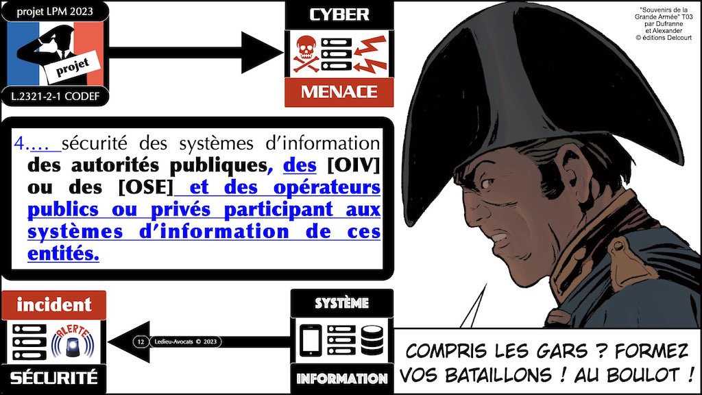 #468 OSSIR cyber sécurité projet LPM 2023 synthèse © Ledieu-Avocats 09-05-2023.012