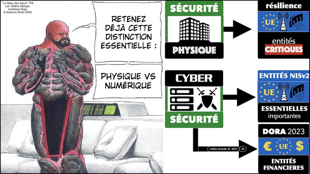 #469 DORA la cyber sécurité du secteur financier expliquée aux avocats d'affaires DORA vs NISv2 © Ledieu-Avocats 2023.jpeg.003