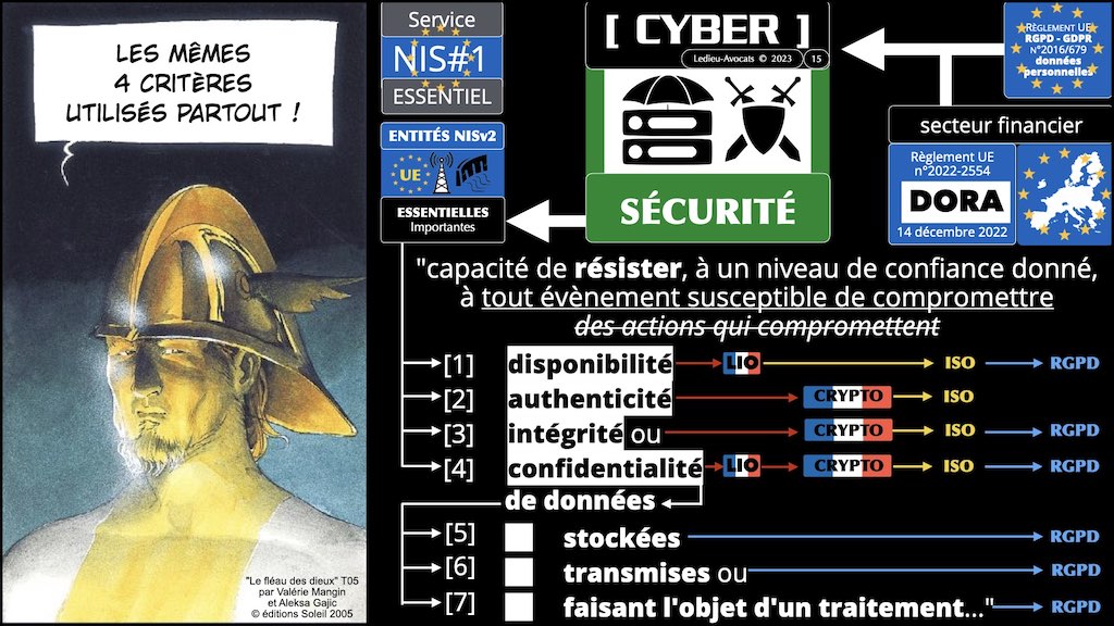‎#478 spécial CLUSIR Normandie la Directive NISv2 expliquée par l'ANSSI ***45mn*** © Ledieu-Avocats 18-06-2023.‎015