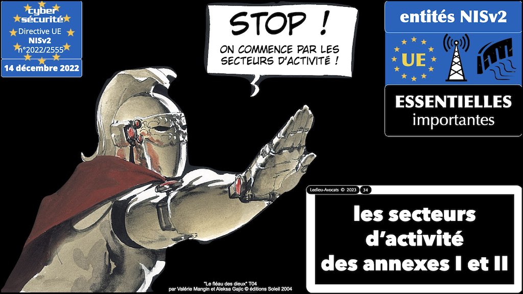 ‎#478 spécial CLUSIR Normandie la Directive NISv2 expliquée par l'ANSSI ***45mn*** © Ledieu-Avocats 18-06-2023.‎034