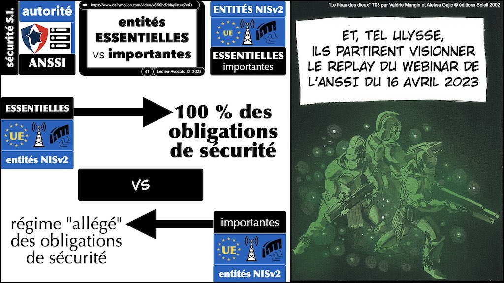 ‎#478 spécial CLUSIR Normandie la Directive NISv2 expliquée par l'ANSSI ***45mn*** © Ledieu-Avocats 18-06-2023.‎041