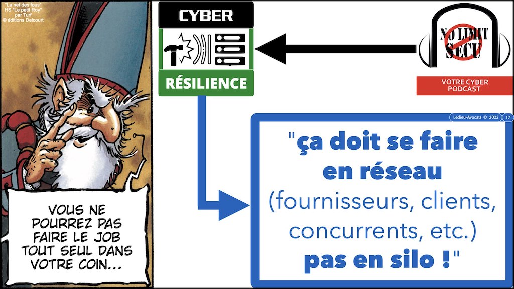 une démarche globale de cyber résilience Opérationnelle numérique DORA © Ledieu-Avocats 18-07-2022