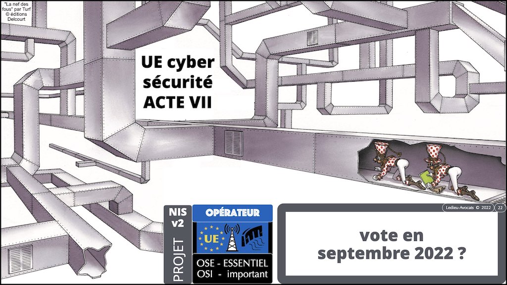 directive NISv2 résilience cyber résilience Opérationnelle numérique DORA © Ledieu-Avocats 18-07-2022