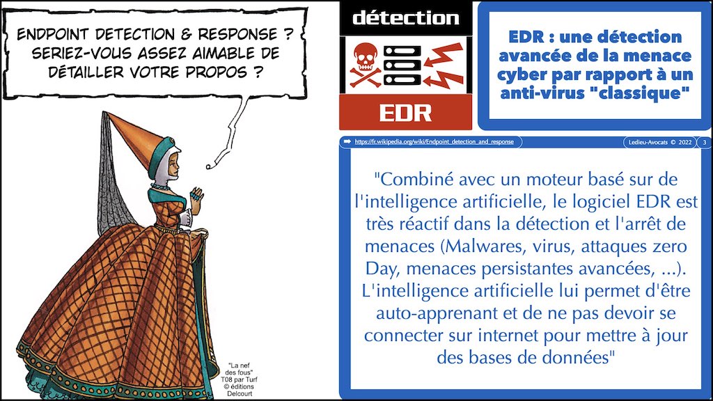 EDR Endpoint Detection and Response : une détection avancée de la menace cyber ?​