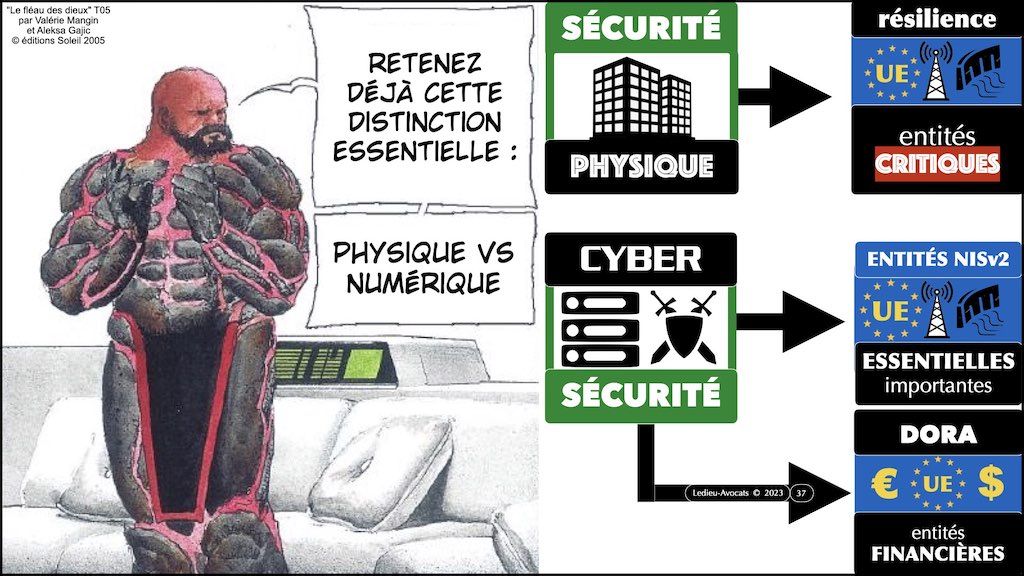 ‎#492 la cyber sécurité et le droit EN 2023 conférence TOTAL ENERGIE © Ledieu-Avocats 30-08-2023 © Ledieu-Avocats 2023.‎037