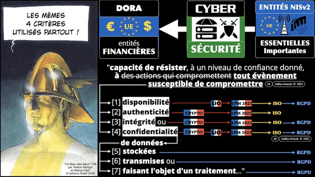‎#492 la cyber sécurité et le droit EN 2023 conférence TOTAL ENERGIE © Ledieu-Avocats 30-08-2023 © Ledieu-Avocats 2023.‎058