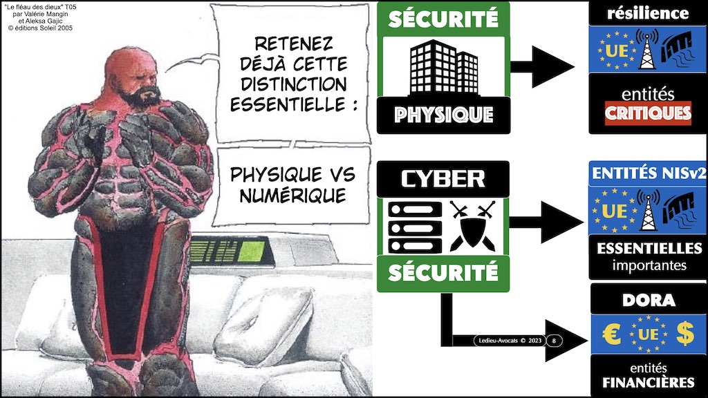 ‎#493 cyber sécurité DORA OSINT et LEAK Cert Crédit Agricole SA © Ledieu-Avocats 09-09-2023.‎008