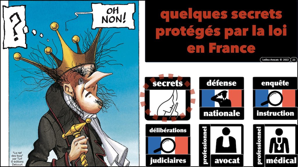 la protection légale des secrets en France : des législations éparses...