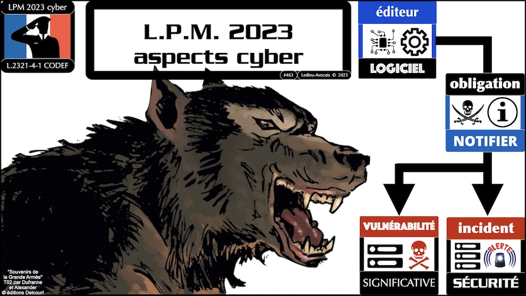 éditeur de logiciel et gestion des vulnérabilités - podcast NoLimitSecu LPM 2023 marqueur technique © Ledieu-Avocats 2023