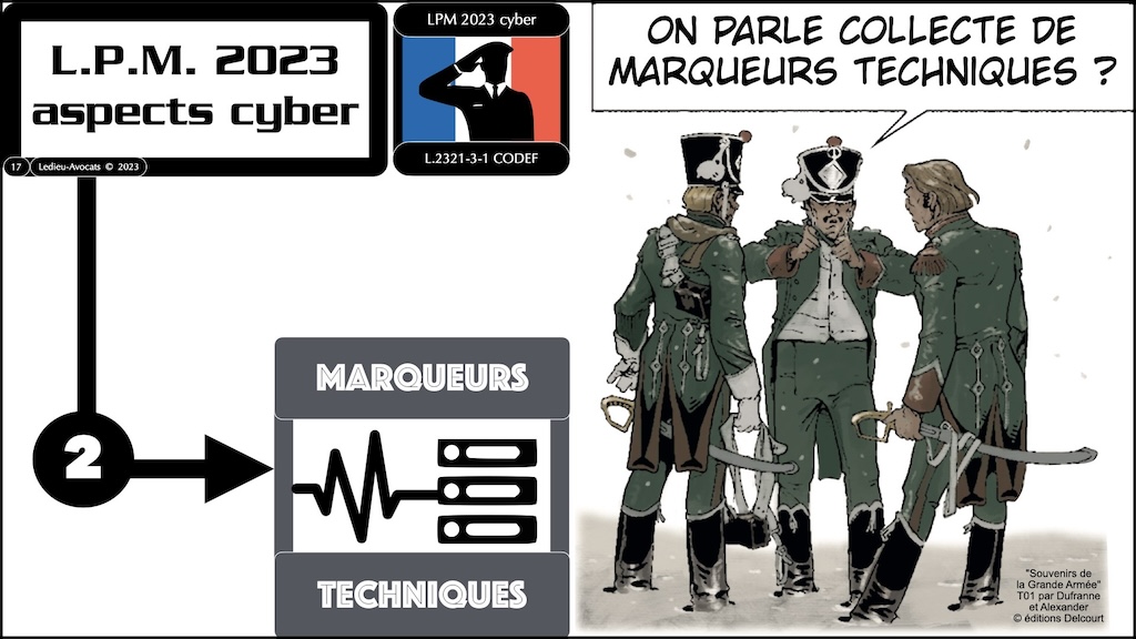 #501 LPM 2023 aspects cyber veille législation OSSIR 10 octobre 2023 © Ledieu-Avocats 10-10-2023.017