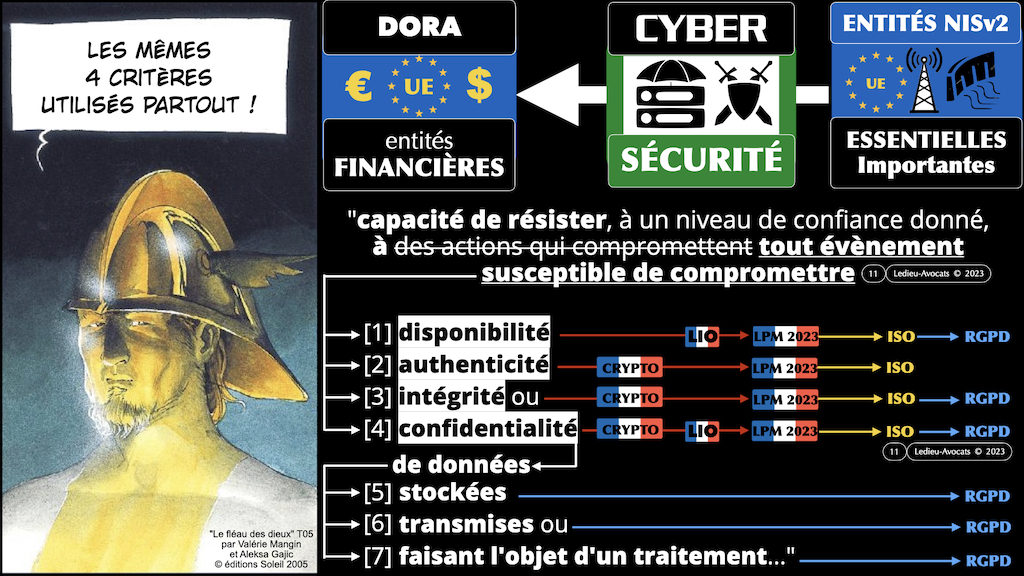 #502 NISv2 DORA Les Assises 23 THEGREENBOW sécurisation des communications électroniques © Ledieu-Avocats 26-09-2023.011