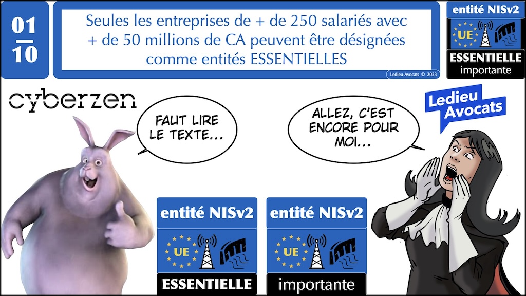 #502 NISv2 expliqué au COMEX du GICAT [10 octobre 2023] Ledieu-Avocats Cyberzen © Ledieu-Avocats 2023.004