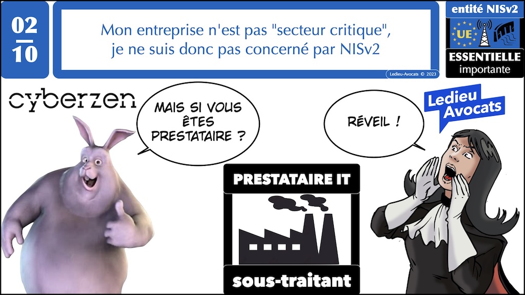 #502 NISv2 expliqué au COMEX du GICAT [10 octobre 2023] Ledieu-Avocats Cyberzen © Ledieu-Avocats 2023.008