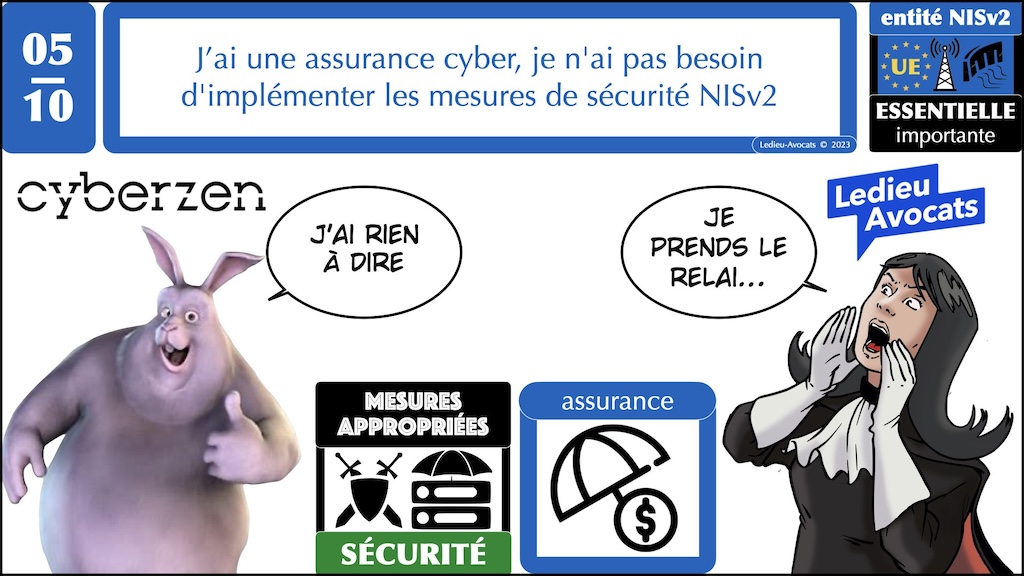#502 NISv2 expliqué au COMEX du GICAT [10 octobre 2023] Ledieu-Avocats Cyberzen © Ledieu-Avocats 2023.018