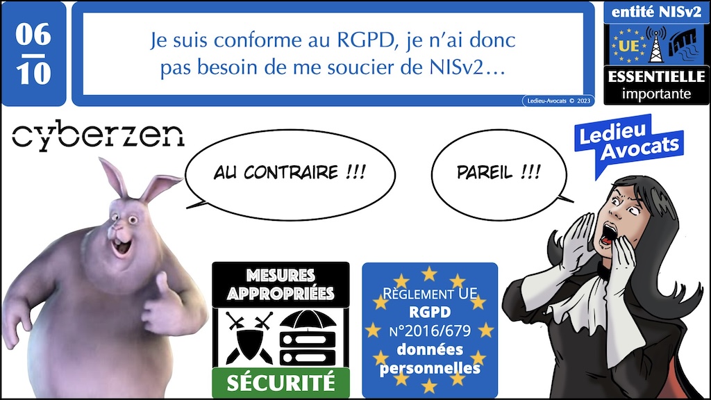 #502 NISv2 expliqué au COMEX du GICAT [10 octobre 2023] Ledieu-Avocats Cyberzen © Ledieu-Avocats 2023.022